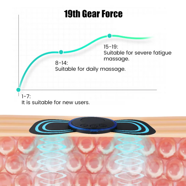 Flexi Relief Massager™